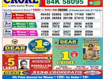 Lottery Result Today August 6, 2024