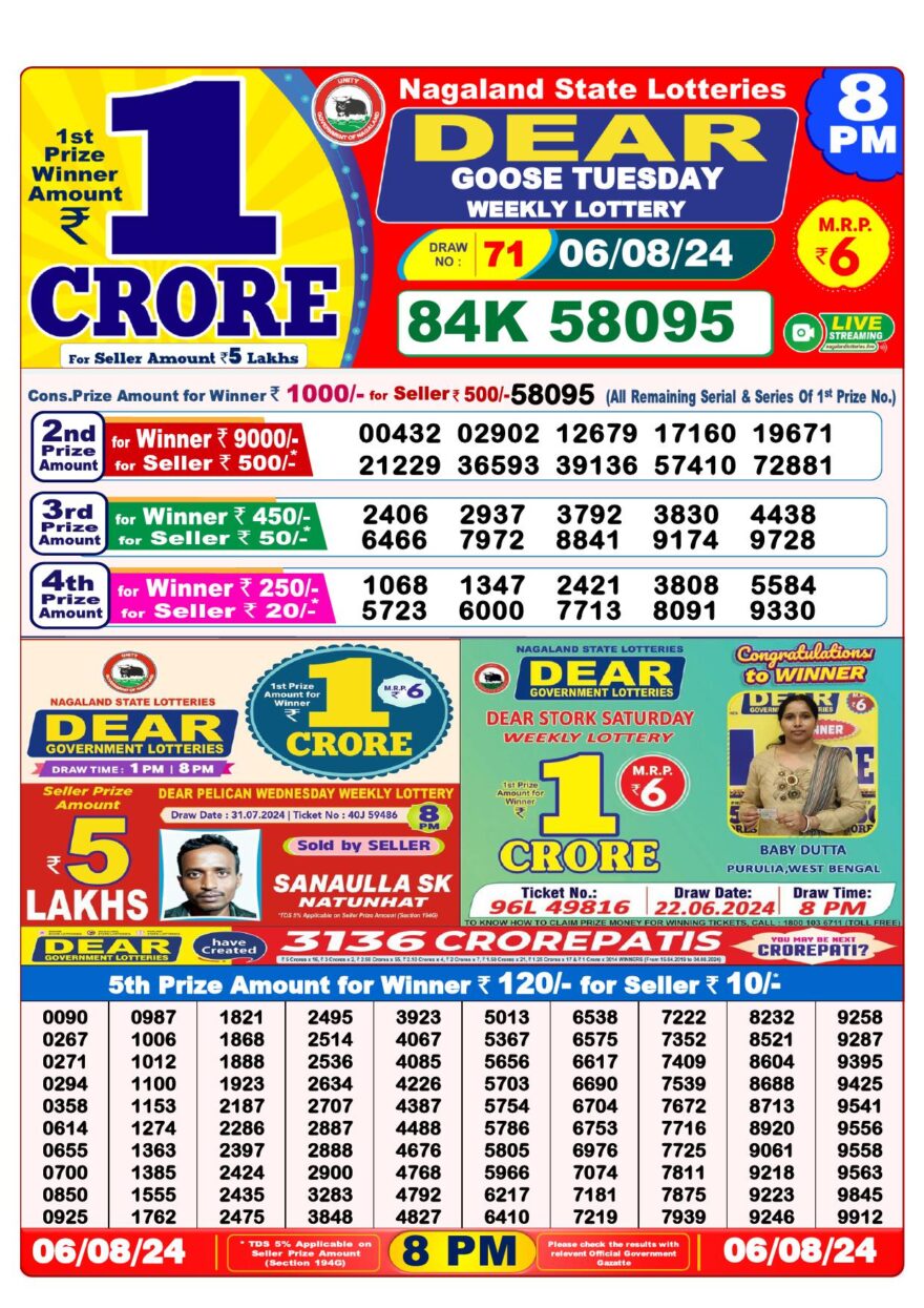 Lottery Result Today August 6, 2024