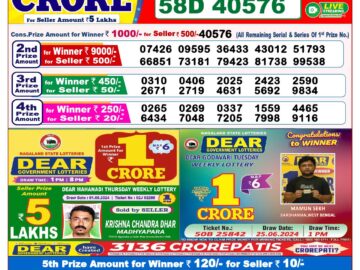 Lottery Result Today August 7, 2024