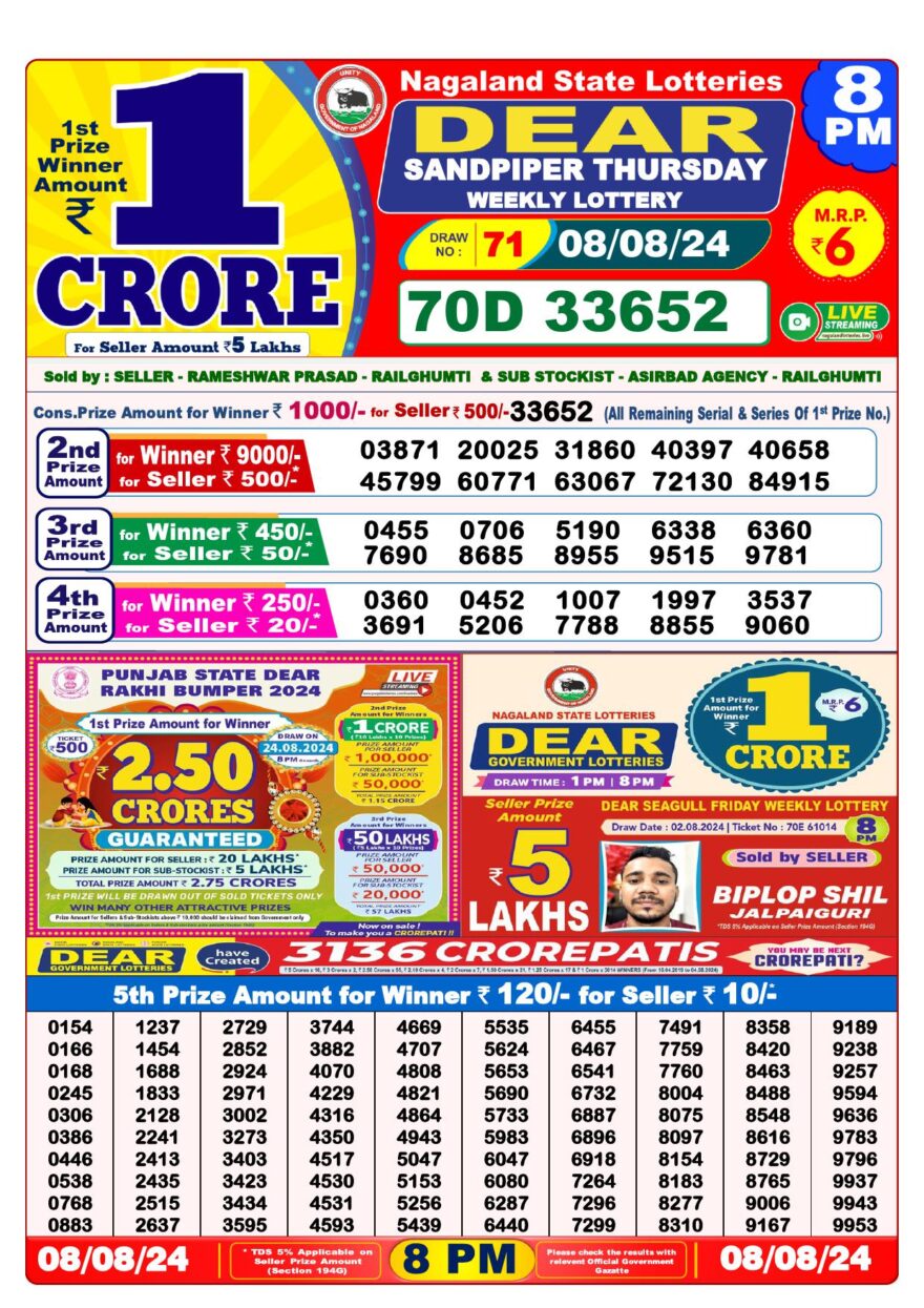 Lottery Result Today August 8, 2024