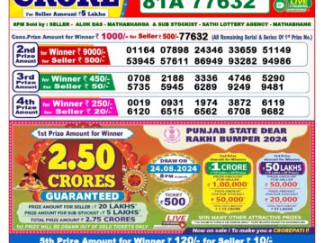 Lottery Result Today August 9, 2024