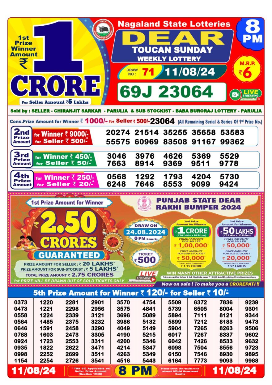 Lottery Result Today August 11, 2024