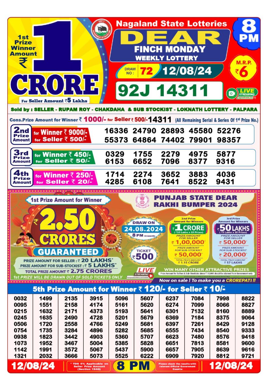 Lottery Result Today August 12, 2024