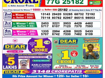 Lottery Result Today August 13, 2024