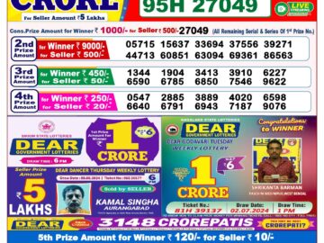 Lottery Result Today August 14, 2024