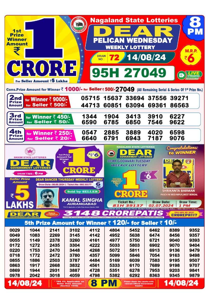 Lottery Result Today August 14, 2024