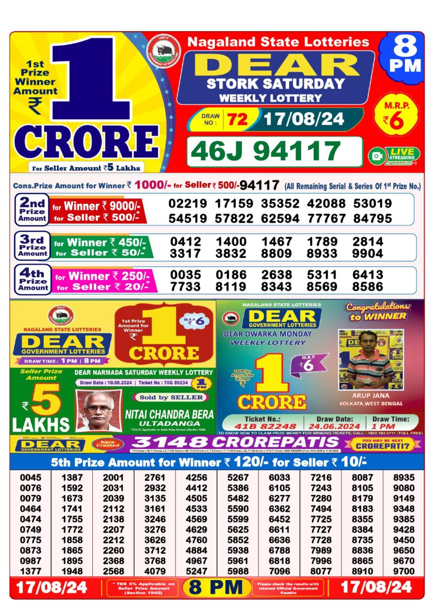 Lottery Result Today August 17, 2024