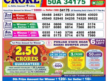 Lottery Result Today August 18, 2024