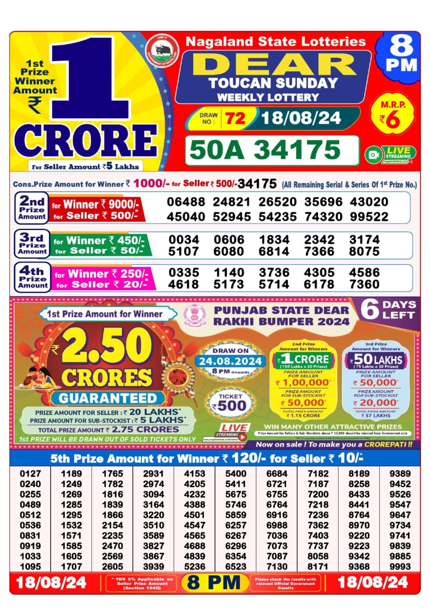 Lottery Result Today August 18, 2024