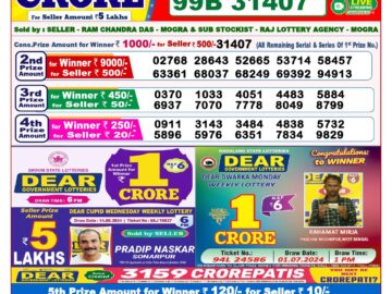 Lottery Result Today August 20, 2024