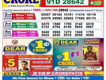 Lottery Result Today August 21, 2024