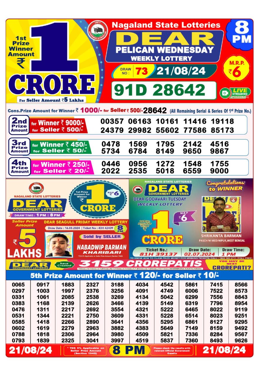 Lottery Result Today August 21, 2024