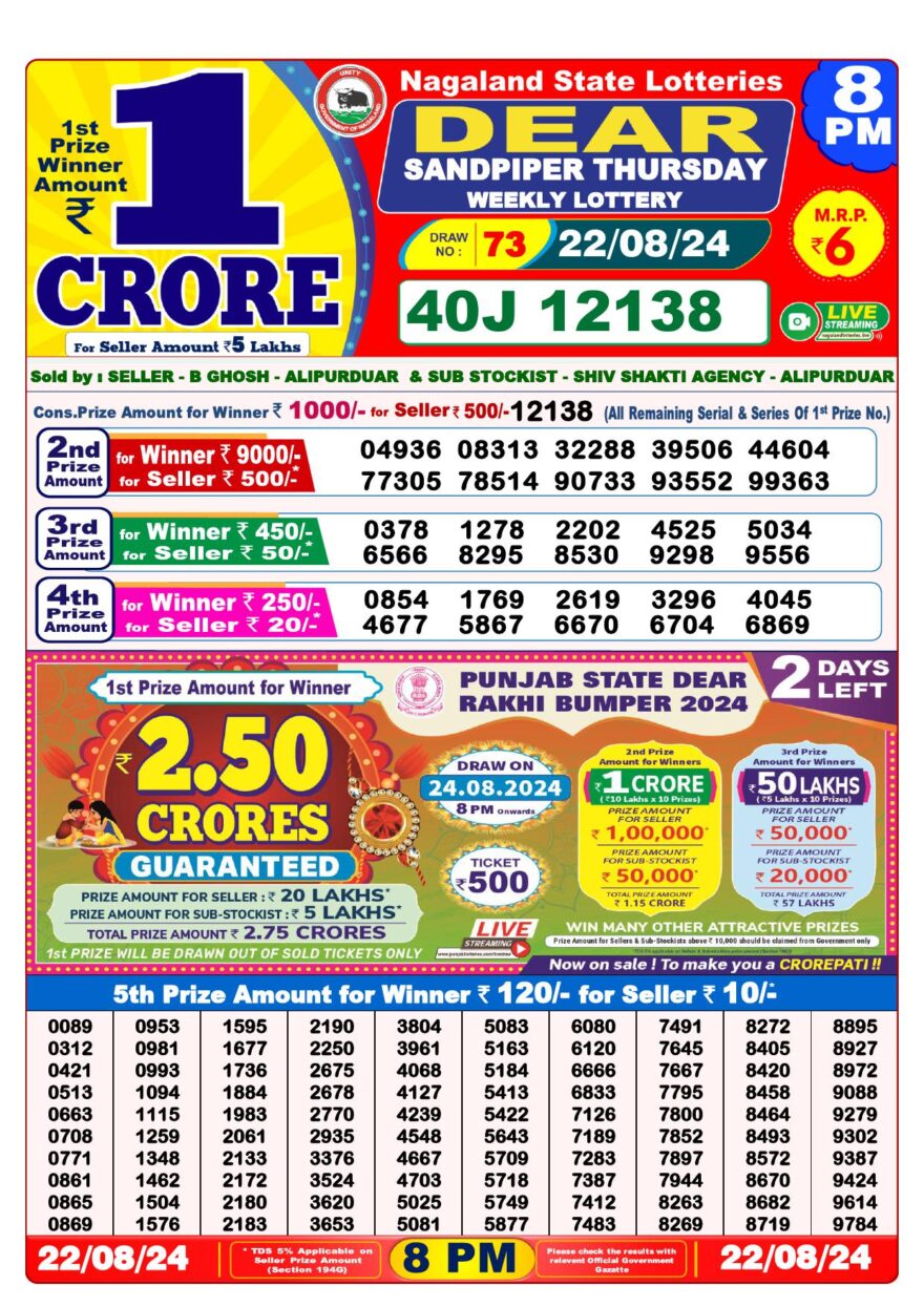 Lottery Result Today August 22, 2024