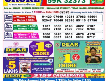 Lottery Result Today August 23, 2024