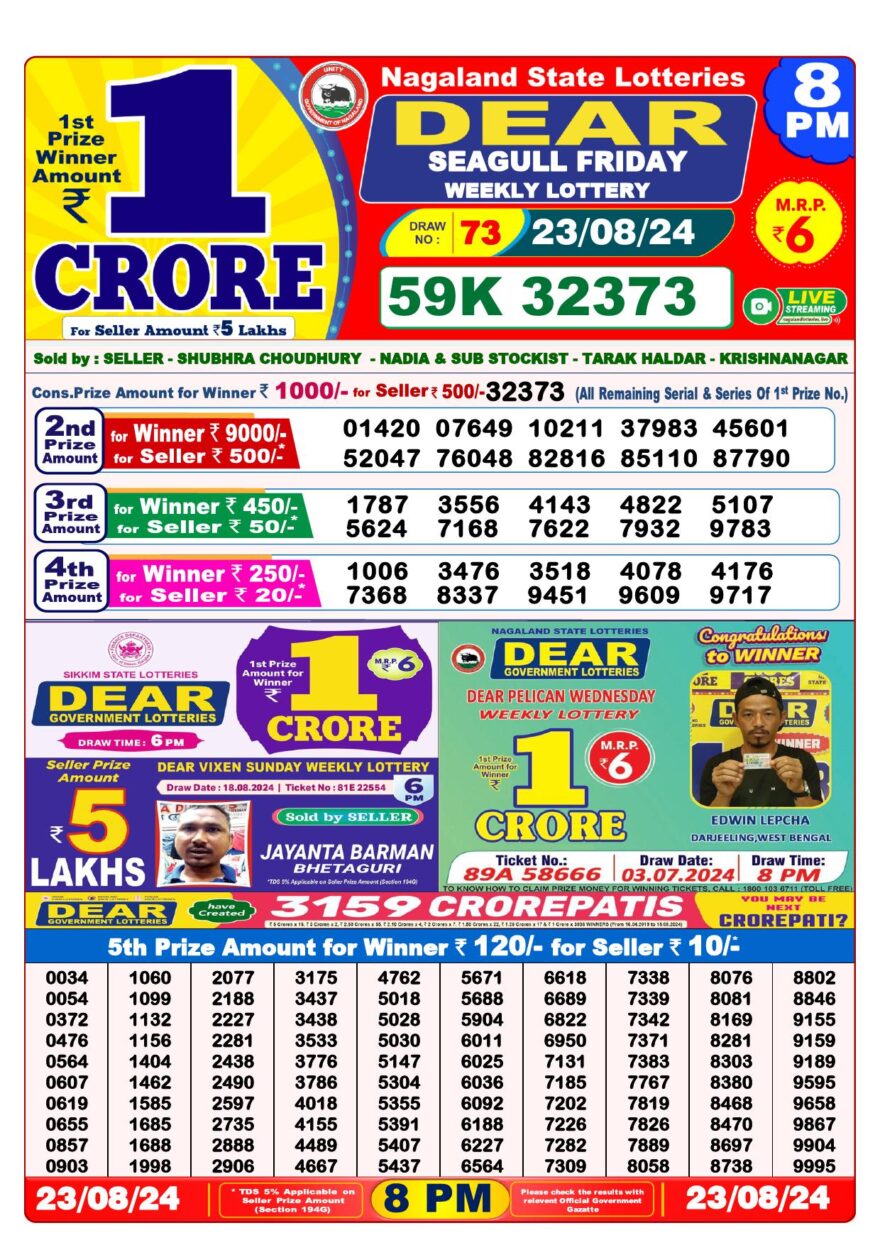 Lottery Result Today August 23, 2024