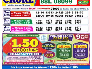 Lottery Result Today August 25, 2024