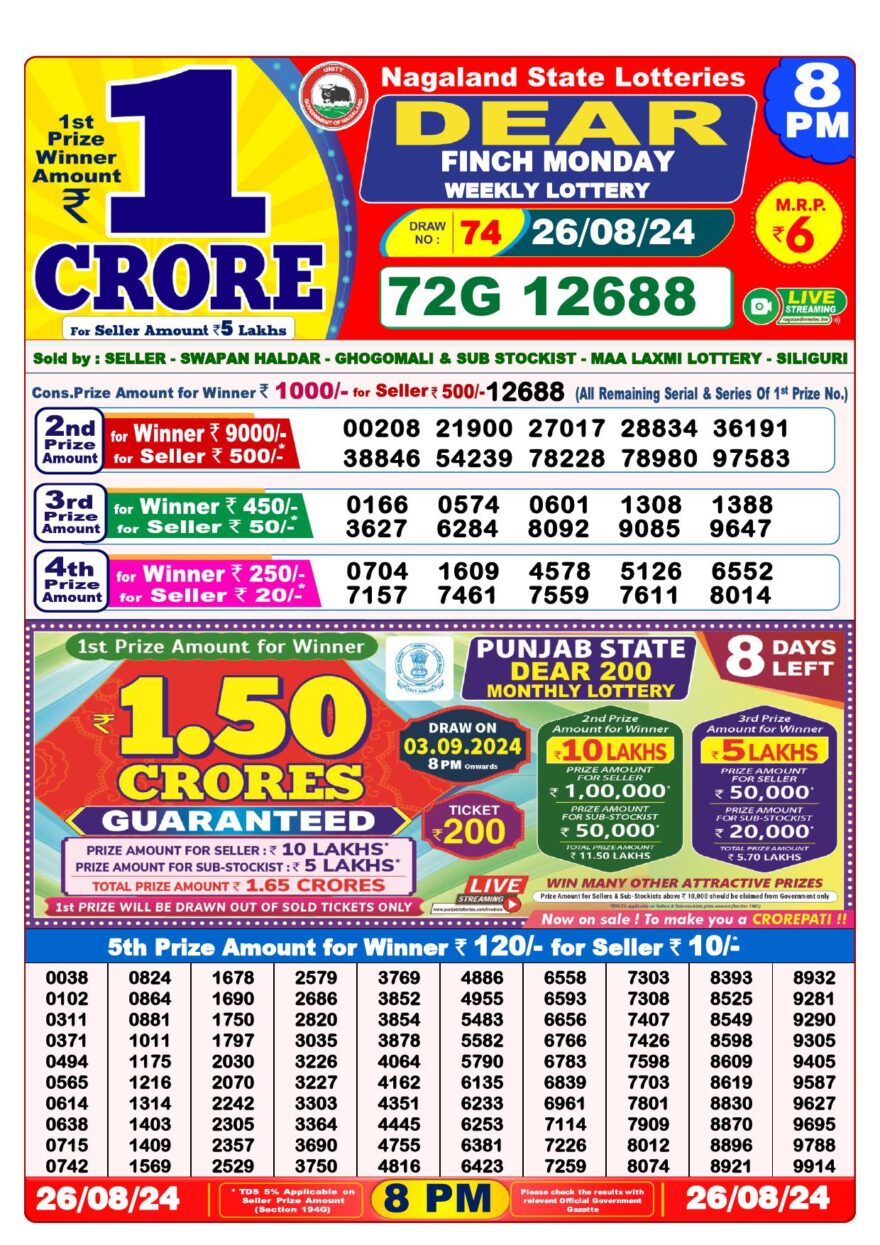 Lottery Result Today August 26, 2024