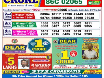 Lottery Result Today August 28, 2024