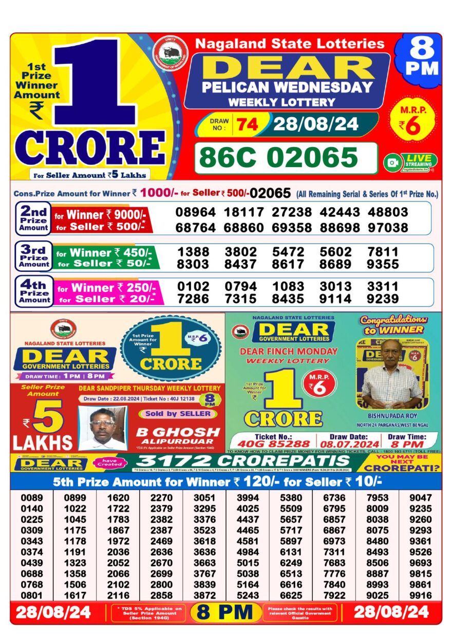 Lottery Result Today August 28, 2024