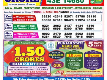 Lottery Result Today August 29, 2024