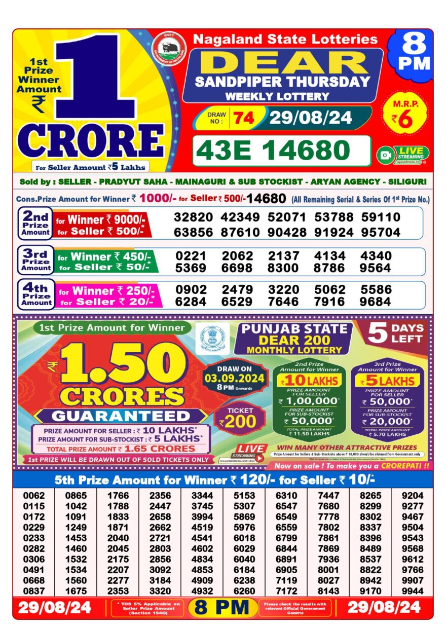 Lottery Result Today August 29, 2024