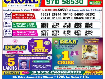 Lottery Result Today August 30, 2024