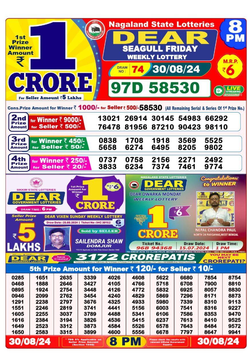 Lottery Result Today August 30, 2024