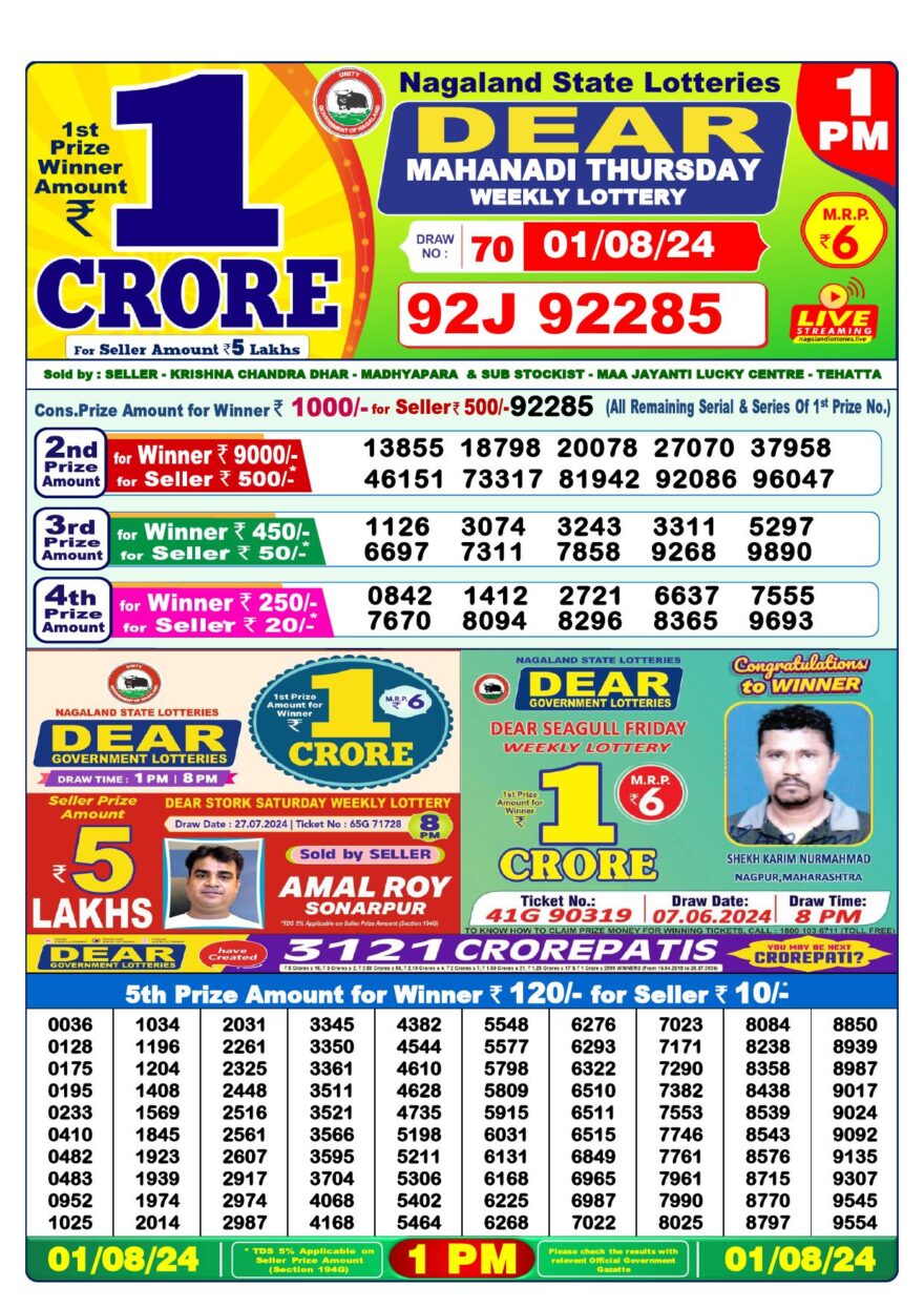 Lottery Result Today August 1, 2024