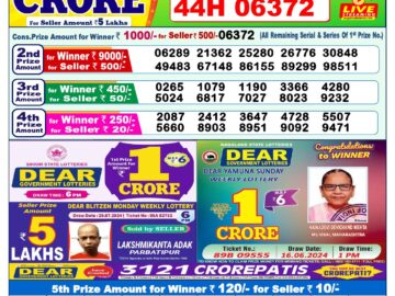 Lottery Result Today August 3, 2024