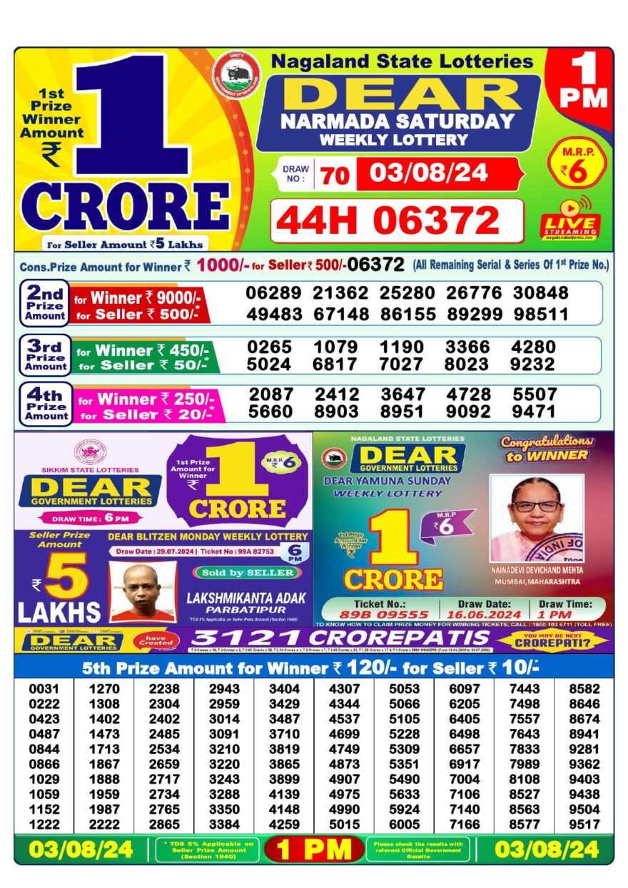 Lottery Result Today August 3, 2024