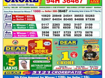 Lottery Result Today August 4, 2024