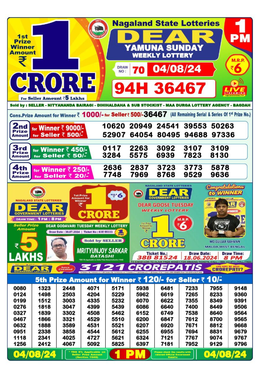 Lottery Result Today August 4, 2024