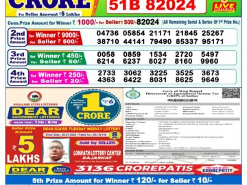 Lottery Result Today August 5, 2024