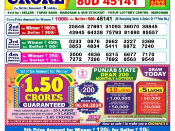 Lottery Result Today August 6, 2024