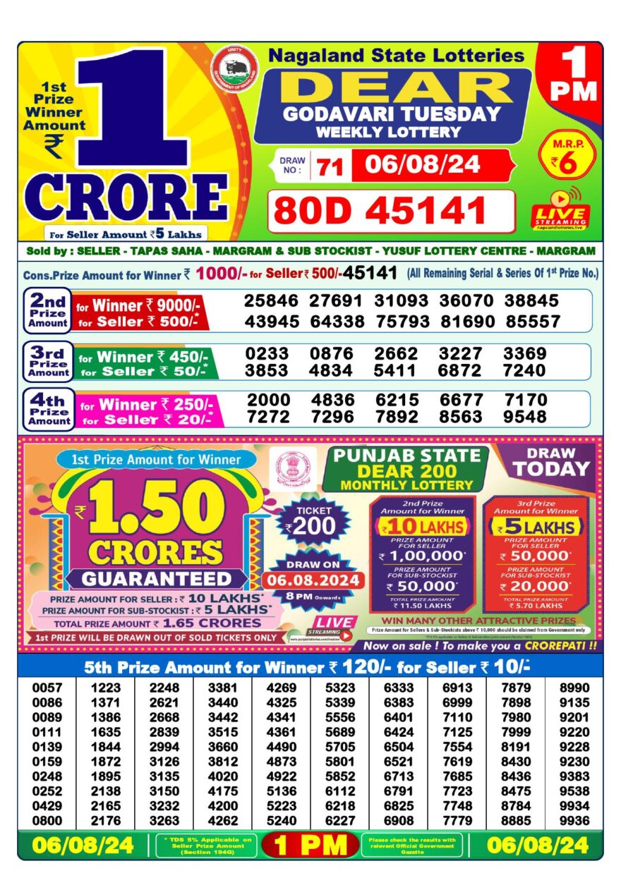 Lottery Result Today August 6, 2024