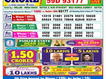 Lottery Result Today August 7, 2024