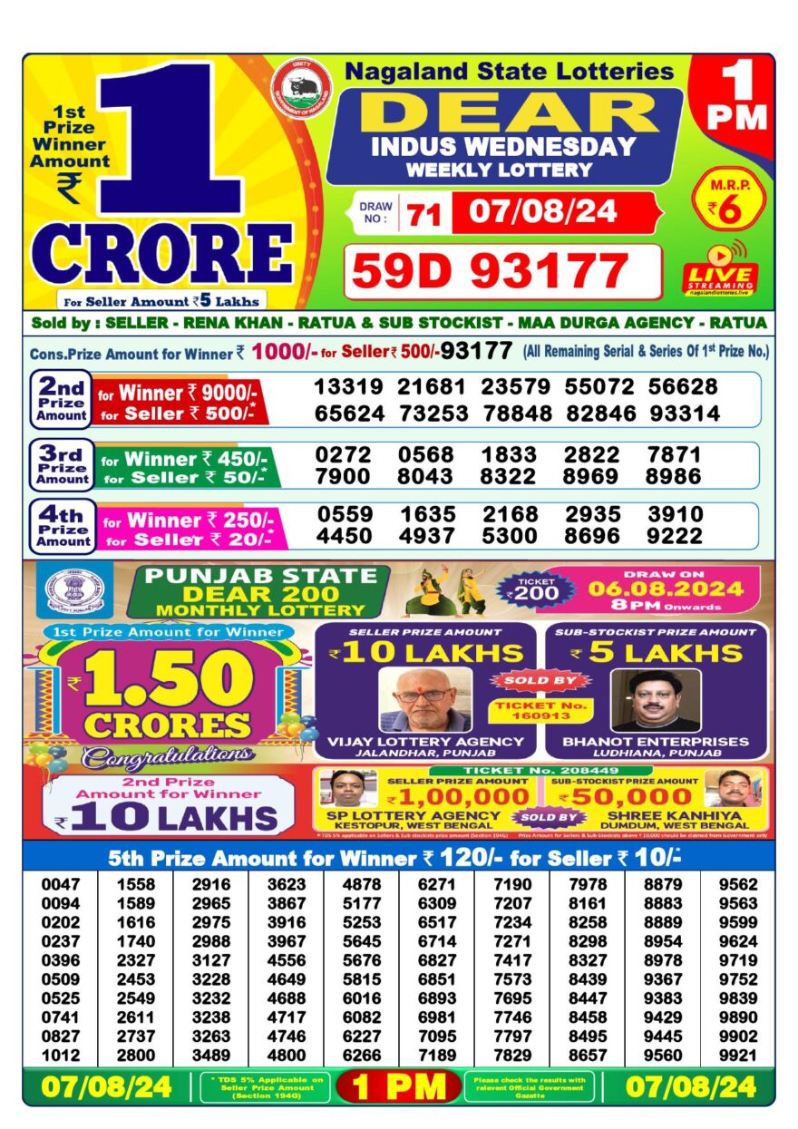 Lottery Result Today August 7, 2024