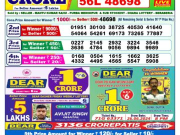 Lottery Result Today August 8, 2024