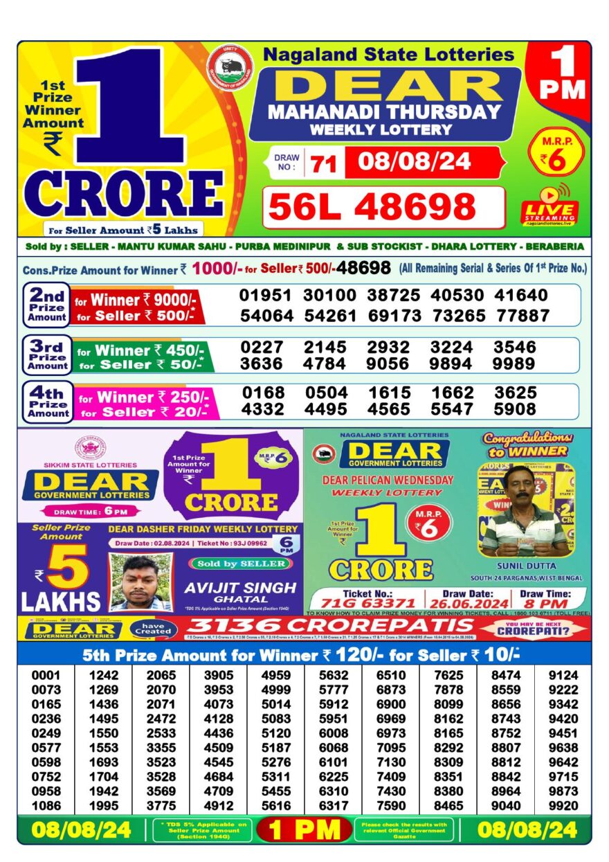 Lottery Result Today August 8, 2024