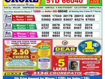 Lottery Result Today August 9, 2024