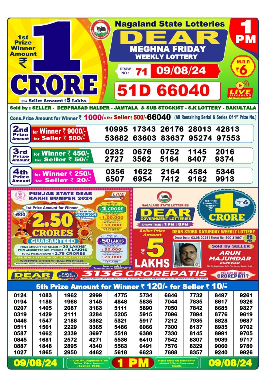 Lottery Result Today August 9, 2024