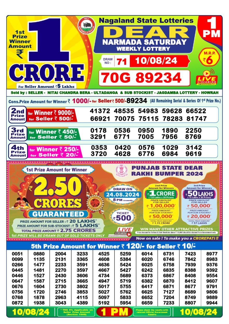 Lottery Result Today August 10, 2024