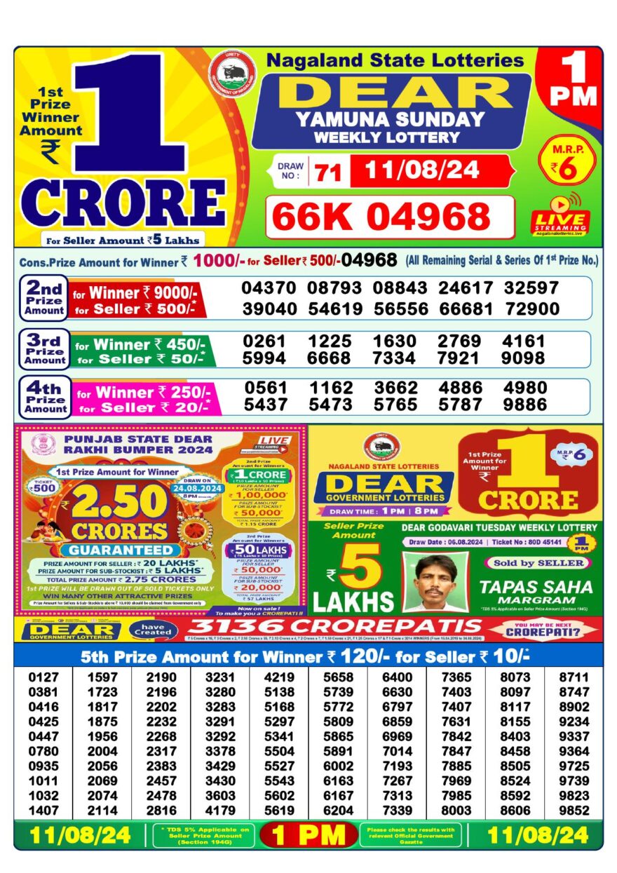 Lottery Result Today August 11, 2024