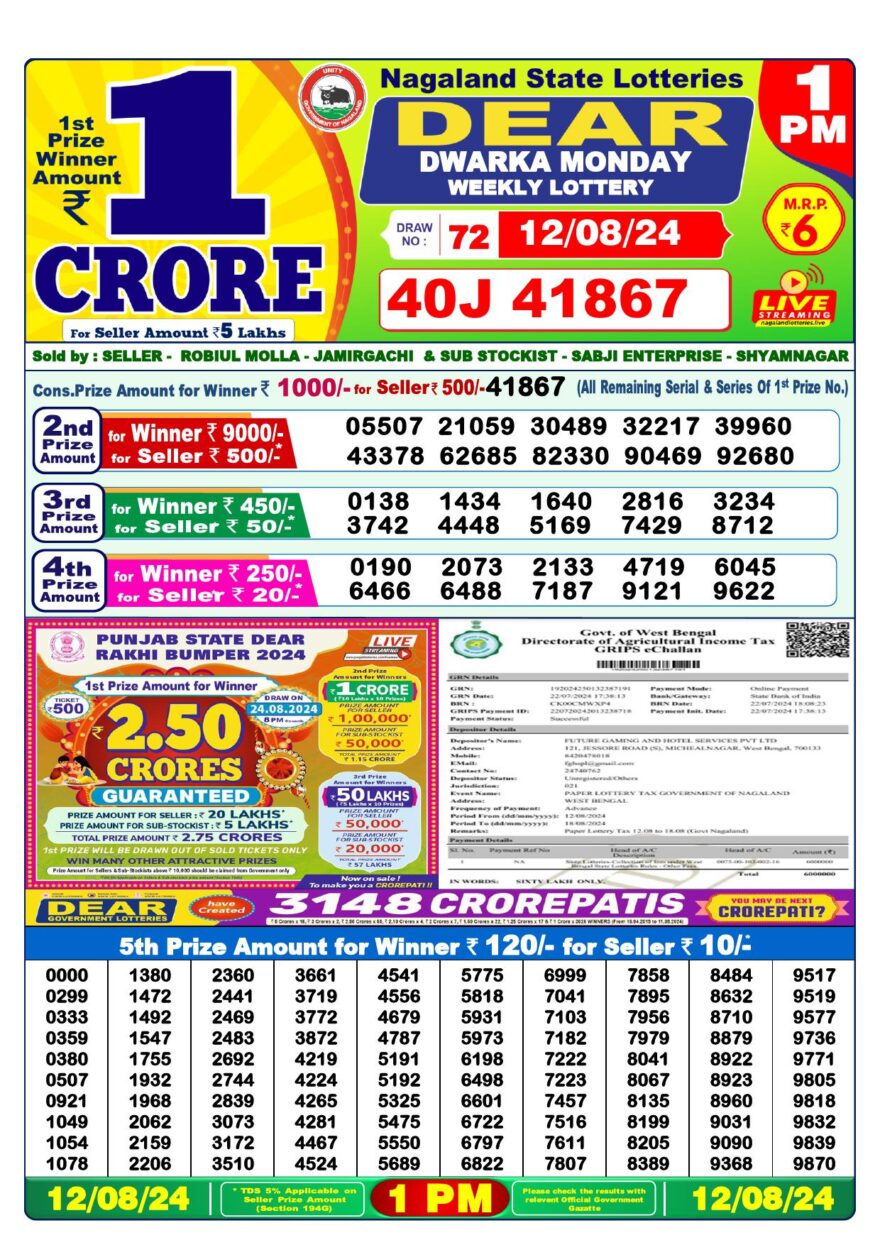 Lottery Result Today August 12, 2024