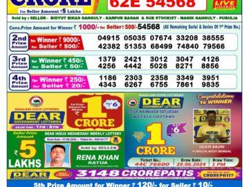 Lottery Result Today August 13, 2024