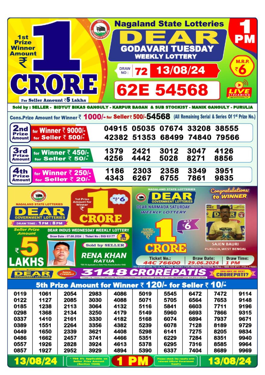 Lottery Result Today August 13, 2024