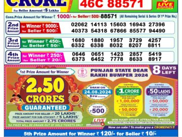 Lottery Result Today August 16, 2024