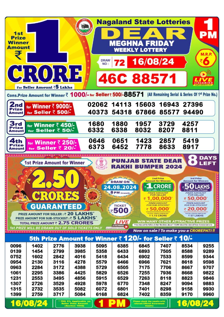 Lottery Result Today August 16, 2024