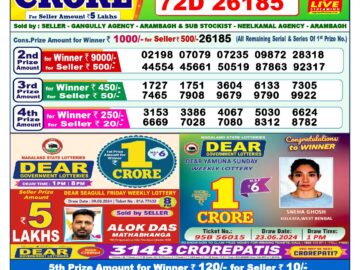 Lottery Result Today August 17, 2024