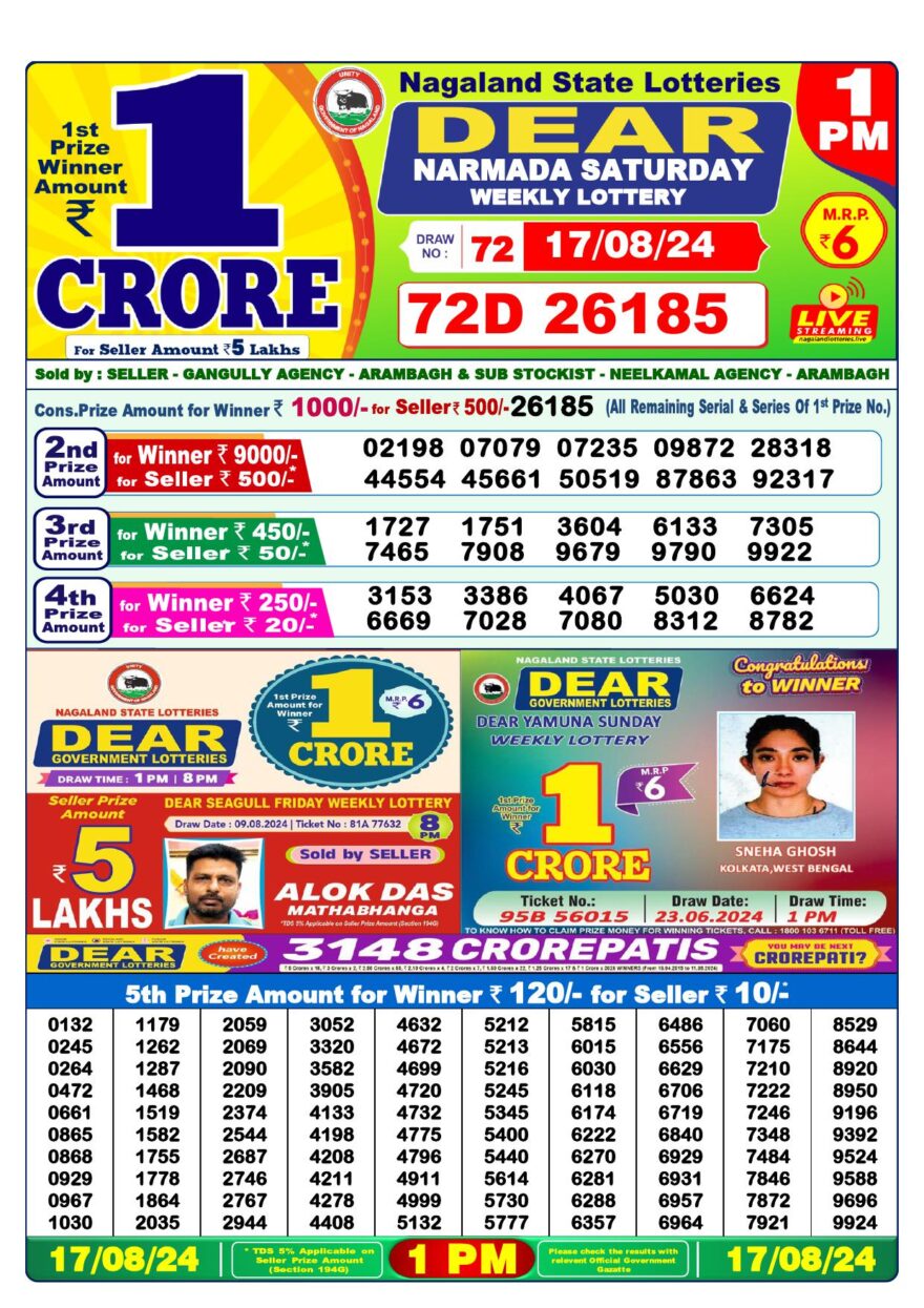 Lottery Result Today August 17, 2024